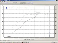 scaling on. SAE310.338.webp