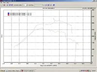 torque spool.webp