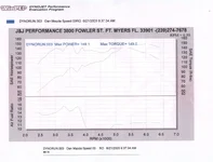 stock dyno.webp