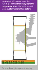 stock to montegi wheel.webp