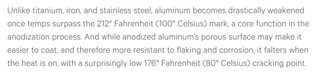 aluminum at 212 F.png