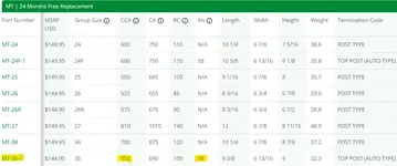 Interstate MT 35 FLA specs.webp
