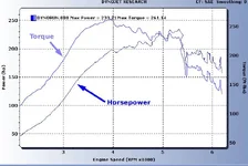 torque.webp
