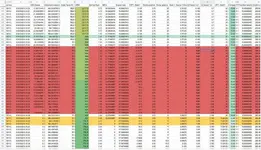 protegediag.webp