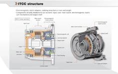 itcc structure.webp