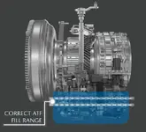 Fill range.webp