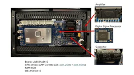 Andriod Unit_Components.webp