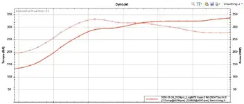 17psi.webp