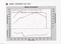 toole7psi.webp