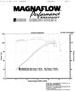 Magnaflow.webp