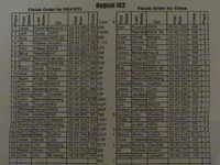 Auto X pics 068.webp
