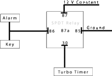 Turbo-Timer-Relay-Diagram.gif