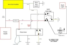 switch_graph.webp