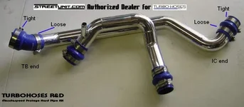 turbohoses_kit_4.webp