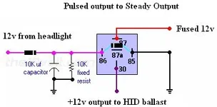 DRL bypass.webp