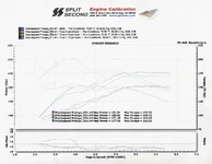 dyno.webp