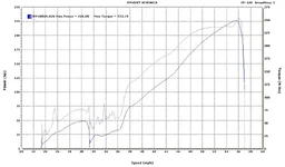dynorun026.webp
