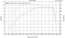 dynorun025.webp