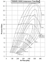 td05hr-16g6-cfm.webp