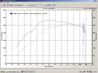 SAE no smoothing.webp