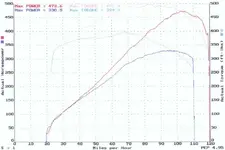 msp_chip.webp