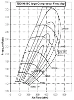 td05h-16glarge-cfm.webp