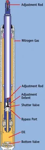 TOKICO_Illumina_Shock Absorber.webp