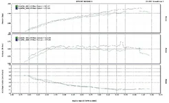 stock versus fmic.webp