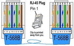 rj45-cable-568b.webp