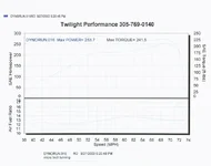 dyno_microtech.webp