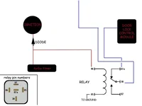 Door lock diagram.webp