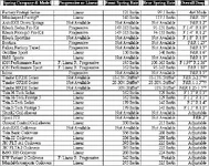 Spring_Bible.webp