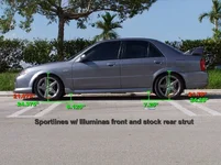 Measure Sportline_stock rear_40%.webp