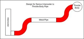 IC-TB Pipe.webp