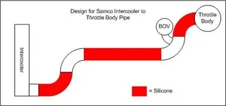 IC-TB Pipe2.webp