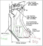 Clutch_Pedal_BAD.webp