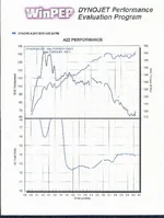 sm_dyno1-1.webp