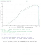 HP Chart.webp