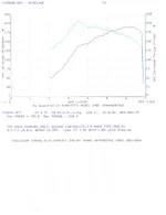 TQ Chart.webp