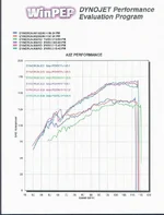 mini-dyno2-2.webp