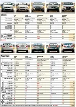 Speedreview7.webp