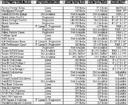 Spring_Bible2.webp