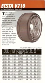 Kumho Ecsta V710.webp