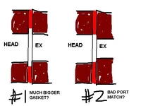 PORT MATCH.webp