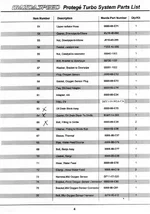 MAZDA SPEED PARTS LIST - (4).webp