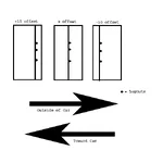 offset-explaination.webp