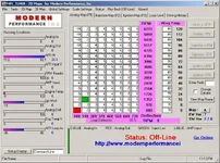 mpi fuel table.webp