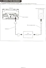 IPod Adapter Page 2.webp