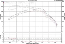 Run_2_Compare.webp
