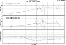 Dyno Run 1-15-07.webp